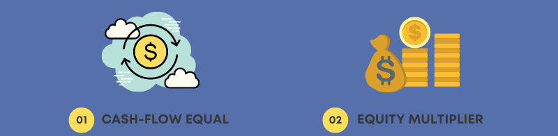 Cash Flow vs. Equity Multiplier